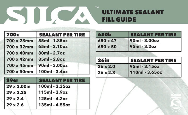 NEW Silca Ultimate Tubeless Sealant