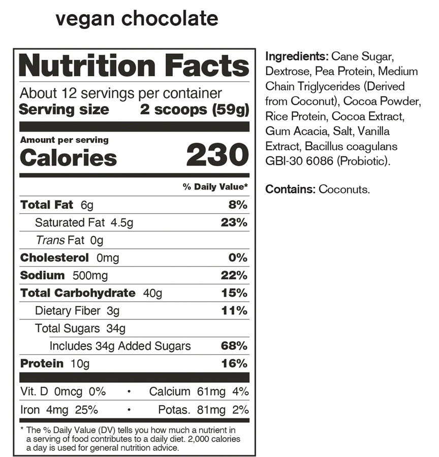 NEW Skratch Labs Sport Recovery Drink Mix - Chocolate, 12-Serving Resealable Pouch, Vegan - Around the Cycle