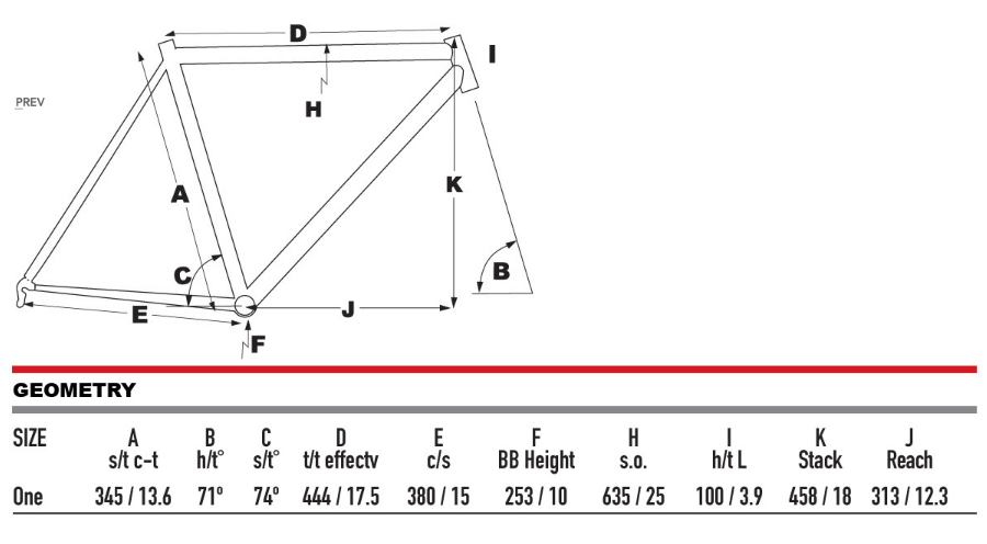 NEW 2022 KHS Grit 24 Youth Gravel All-Road Bike Red