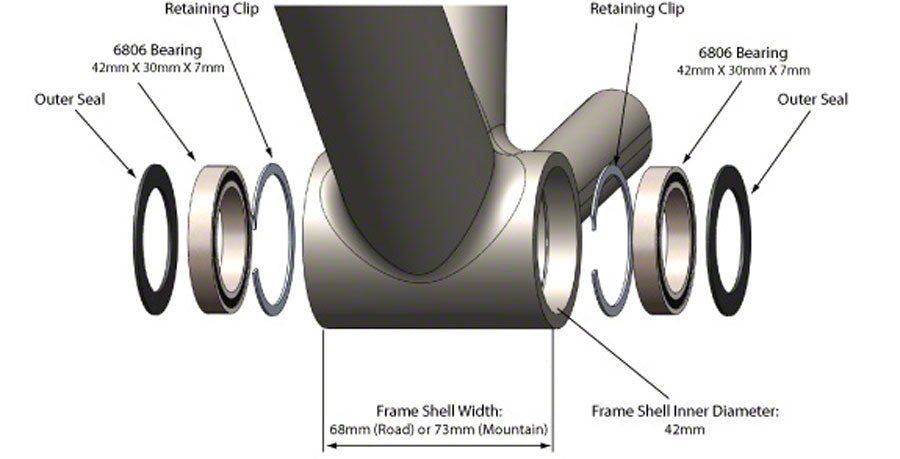 NEW Wheels Manufacturing BB30 ABEC-3 Bearing and Clip Kit - Around the Cycle