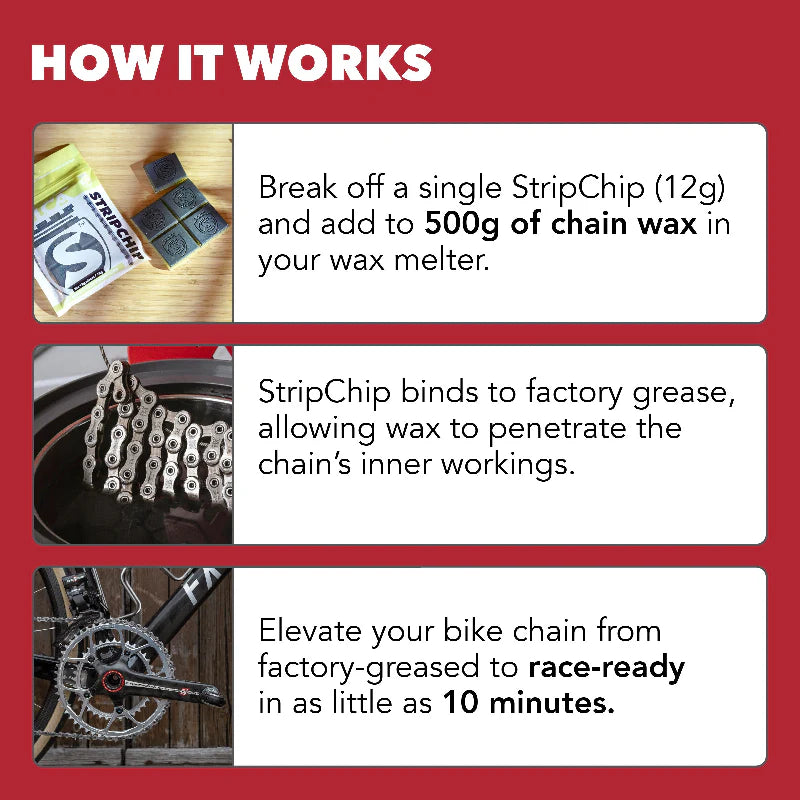 NEW Silca StripChip Degreasing Additive for Hot Melt Wax