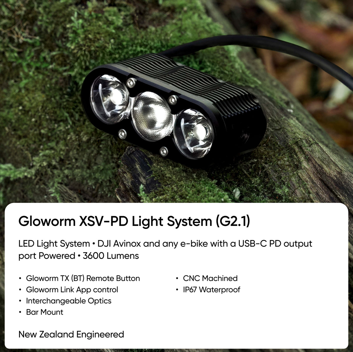 NEW Gloworm XSV-PD E-Bike Headlight System (G2.1)