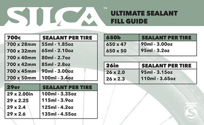 NEW Silca Ultimate Tubeless Sealant