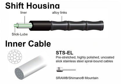 NEW Jagwire Mountain Elite Link Shift Cable Kit SRAM/Shimano with Ultra-Slick Uncoated Cables, Black
