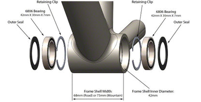 NEW Wheels Manufacturing BB30 ABEC-3 Bearing and Clip Kit